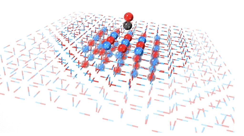 Quantum Chemistry of Molecule-Surface Adsorption: The 30-Year Struggle To Chemical Accuracy | From Atoms To Words | Arturo Robertazzi