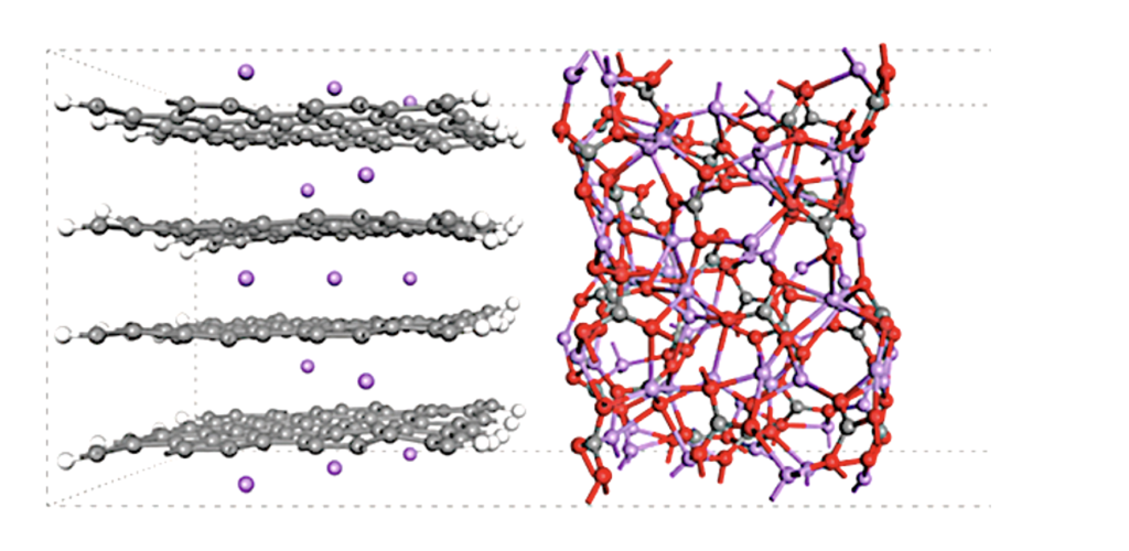 Computer-aided Next Generation Battery Design: SEI model